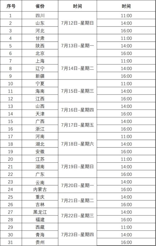 對外經(jīng)濟貿(mào)易大學(xué)2020年招生政策解讀與經(jīng)濟貿(mào)易咨詢